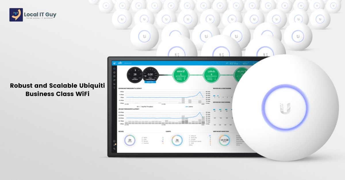 Robust and Scalable Ubiquiti Business Class WiFi