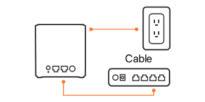 connect cables